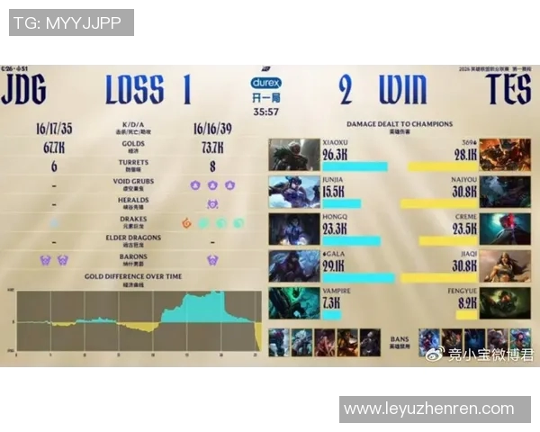 2026电竞新闻CSGO巨献深度解析JDG战队在比赛中的耐力与策略表现